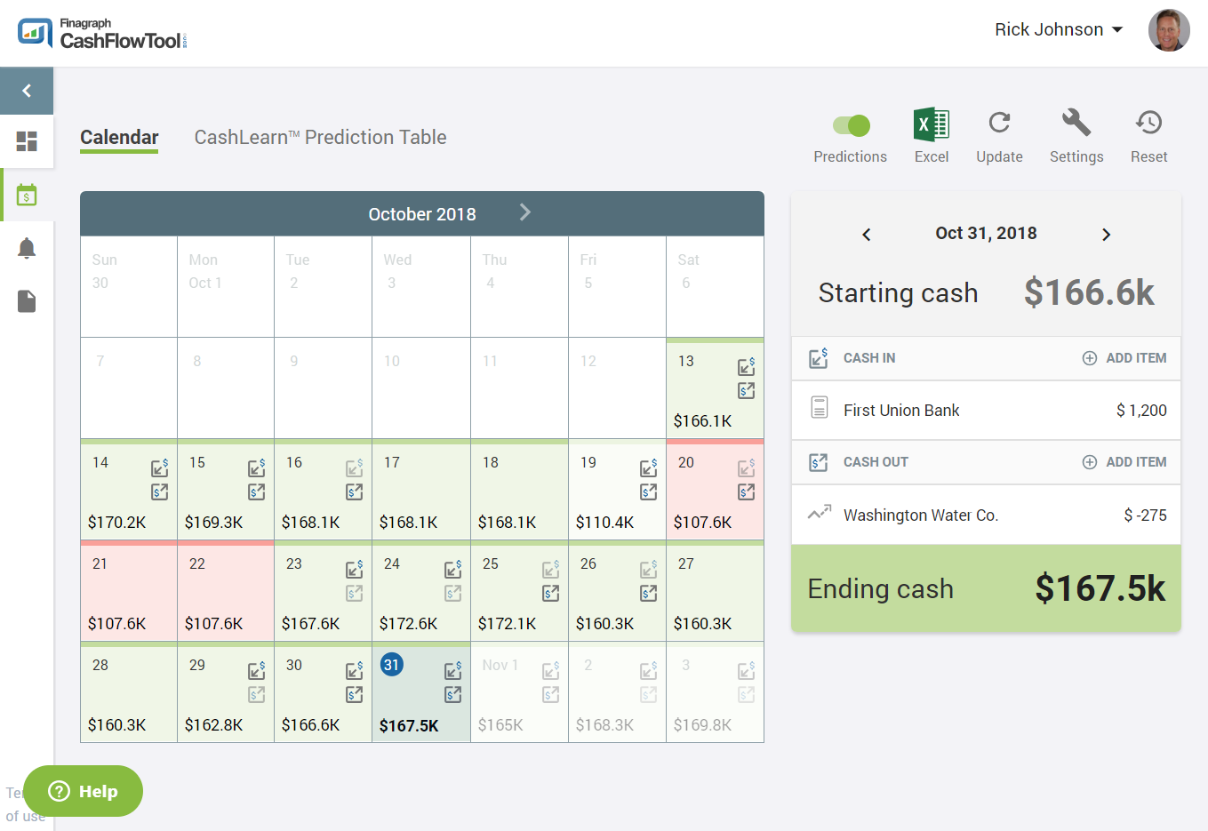Cash Flow CashFlowTool